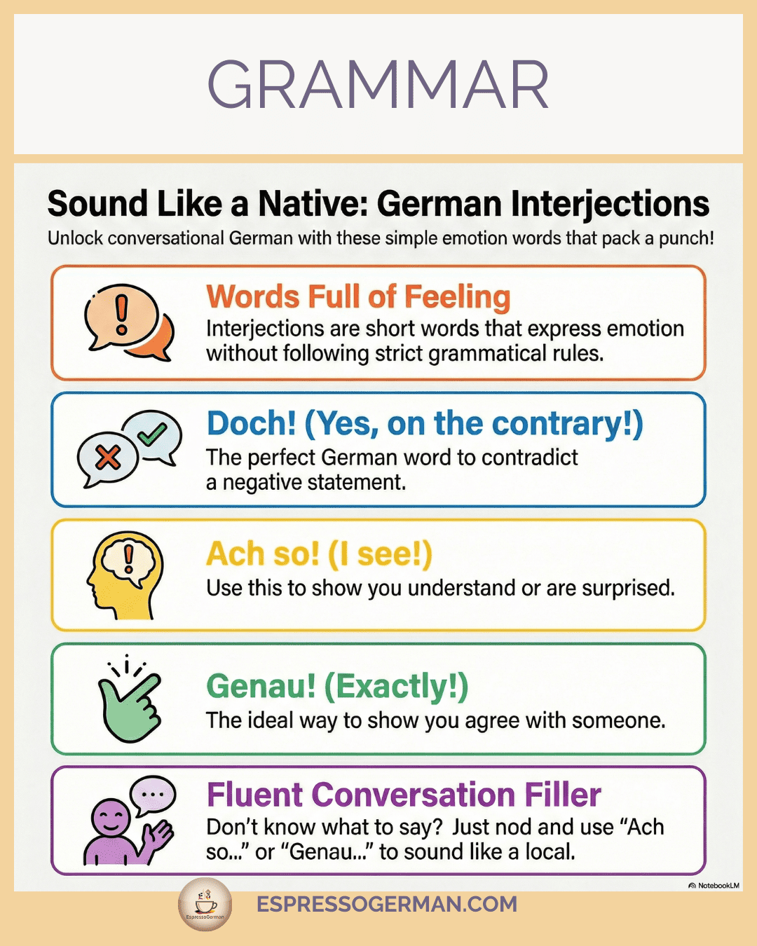 Infographic listing common German Interjections (Interjektionen) for expressing sudden emotion.